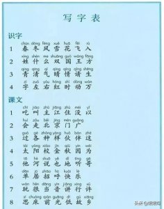 ​我拼音怎么拼读（怎么拼音打字）